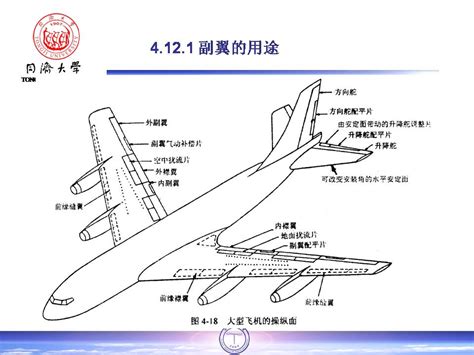 科学网—《飞机结构设计》 第四章 飞机机翼设计基础 沈海军的博文