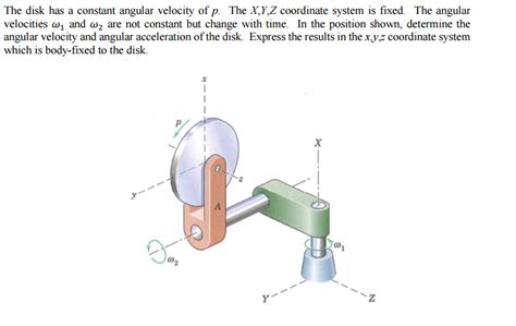 Solved The Disk Has A Constant Angular Velocity Of P The