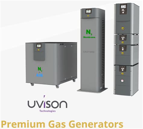 Lni Swissgas Generators