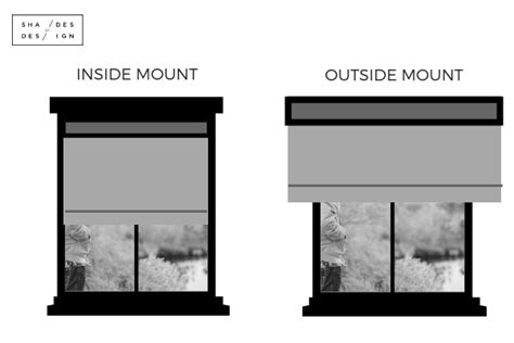 Inside Vs Outside Mount Blinds