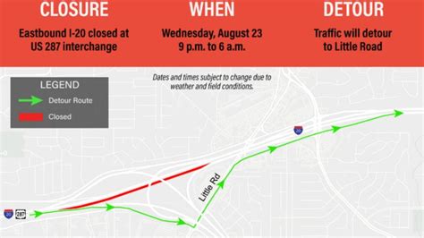 Dallas-Fort Worth Traffic, Traffic Reports, Road Conditions, and Maps ...