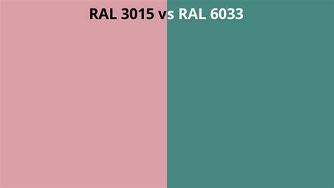 Ral 3015 Vs 6033 Ral Colour Chart Uk