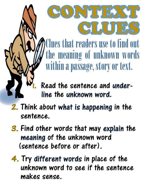 Context Clues Anchor Chart 6th Grade Ela Context Clues Anchor Chart