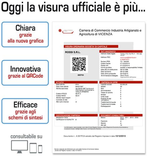 Visura Camerale Ordinaria Online La Ricevi In Pochi Minuti