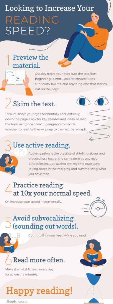 Tips On How To Improve Your Reading Speed 2024