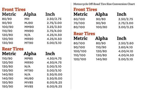 Harley Davidson Motorcycle Size Chart | Motorcyclesnews.netlify.app