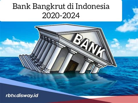 Kian Susut Ini Daftar Puluhan Bank Bangkrut Di Indonesia