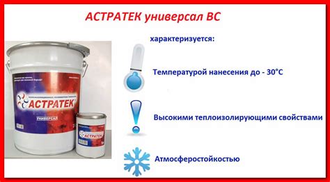 Теплоизоляция жидкая Астратек. Виды и характеристики