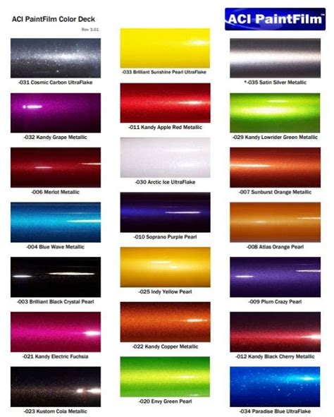 Suzuki Motorcycle Color Codes