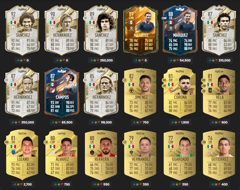 Conoce A Los Mejores Jugadores Mexicanos En El FIFA 23