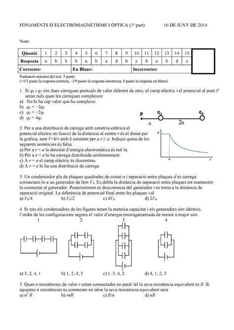 Juny Amb Solucions Fonaments Delectromagnetisme I Ptica