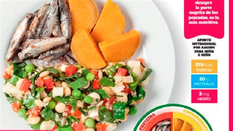 Receta Anchoveta Dorada Con Ensalada De Tarwi