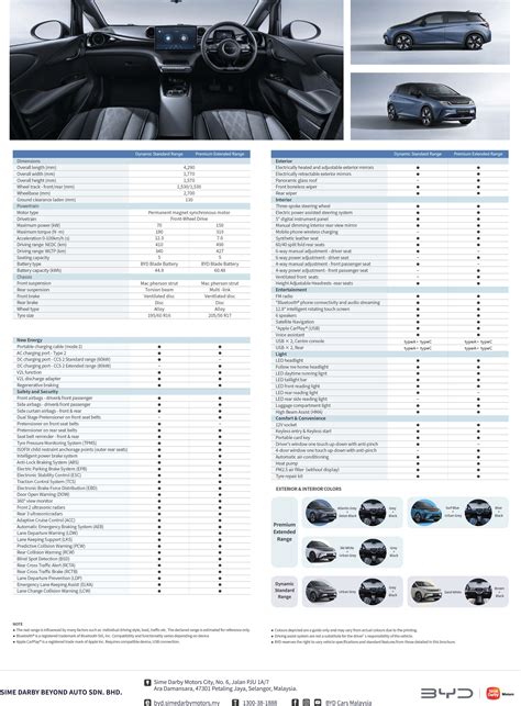 2023 BYD Dolphin Malaysia spec sheet-2 - Paul Tan's Automotive News