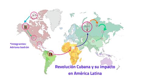 Revolución Cubana Y Su Impacto En América Latina By Adry Badran On Prezi Next