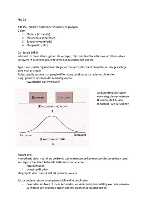 PBL 2 Korte Samenvatting Van Het Literatuur PBL 2 A 150 Mensen