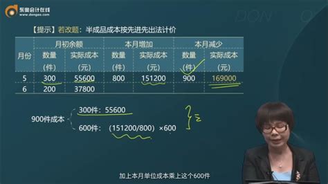 2023 Cpa 财务管理 闫华红 基础班 第93讲 产品成本计算的分步法 Youtube