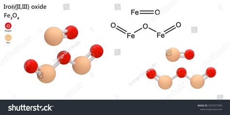 Ironiiiii Oxide Magnetic Iron Oxide Chemical Stock Illustration ...