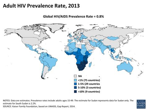 Adult Hiv Prevalence Rate 2013 Globalhealth Kff