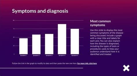 Ischemia Presentation