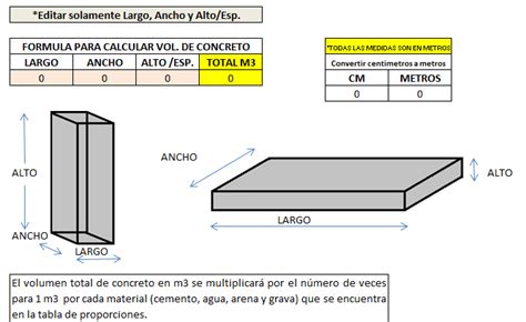 Cálculo De Materiales De Concreto Ingeniero Daniel Rg