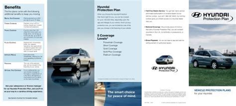 brochure - Hyundai Protection Plan