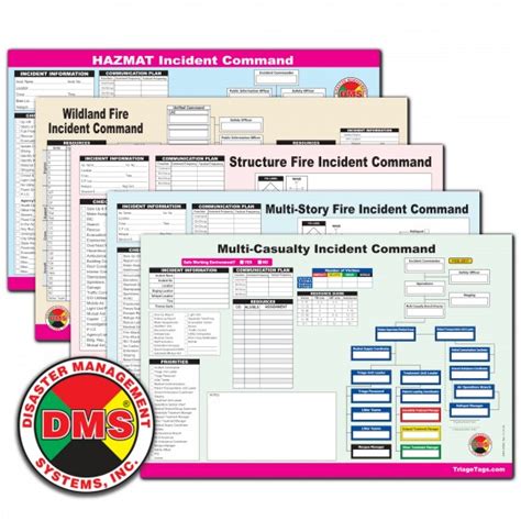 Incident Command Worksheet Multi Pack Refill