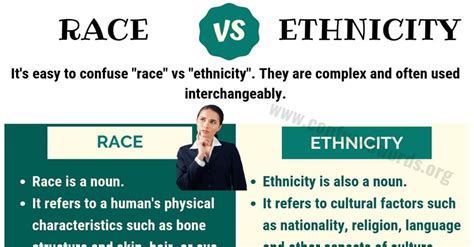 Understanding Nationality Vs Race A Comprehensive Exploration