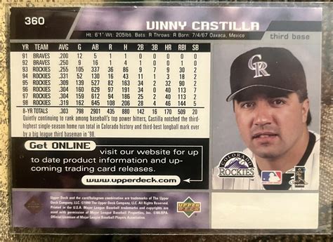 1999 Upper Deck Baseball Card Vinny Castilla 360 Colorado Rockies 3B