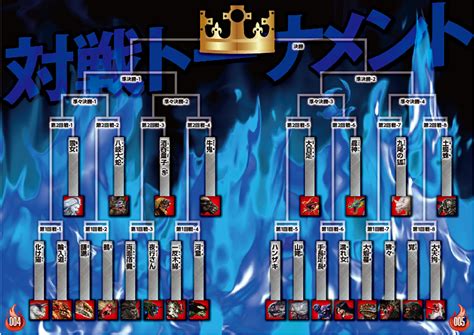 楽天ブックス 妖怪最強王図鑑 多田克己 9784052047664 本