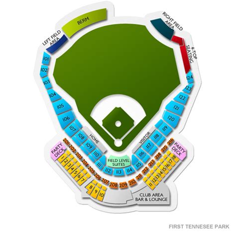 Nashville Sounds Stadium Seating Chart: A Visual Reference of Charts ...