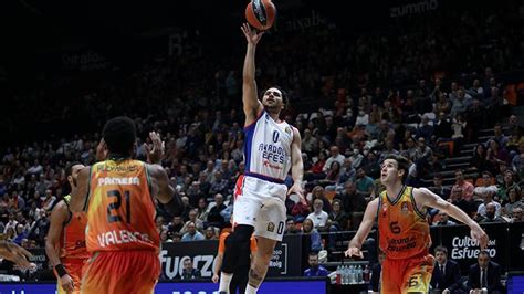 Valencia Basket Anadolu Efes Euroleague Ma Spor Haberler