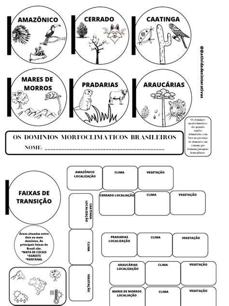 Questões Sobre Domínios Morfoclimáticos - Atividades sobre Domínios Morfoclimáticos | PDF