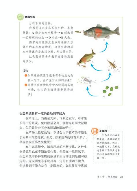 第二章 了解生物圈2012年审定人教版七年级生物上册（高清）初中课本 中学课本网