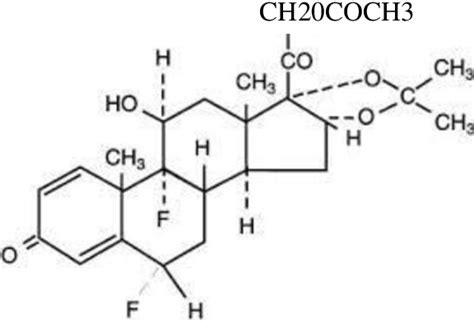 Figure From Formulation And Evaluation Of Anti Acne Herbal Face Wash