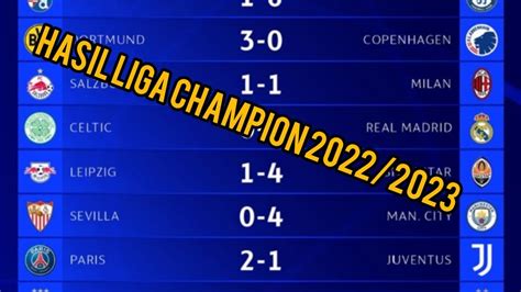 Hasil Liga Champion 2022 2023 Hari Ini YouTube