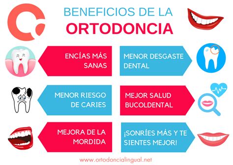 Beneficios de la Ortodoncia Clínicas Ana González Blanco Clínica de