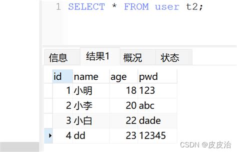 Sql中left Join（左关联）right Join（右关联）join（内关联）的区别 Csdn博客