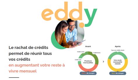 Eddy Rachat De Cr Dit Et Regroupement De Pr Ts