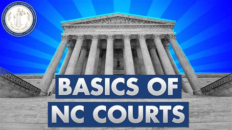 Basic Court Structure In Nc Youtube