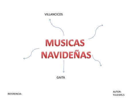 Tradiciones navideñas PPT Descarga Gratuita