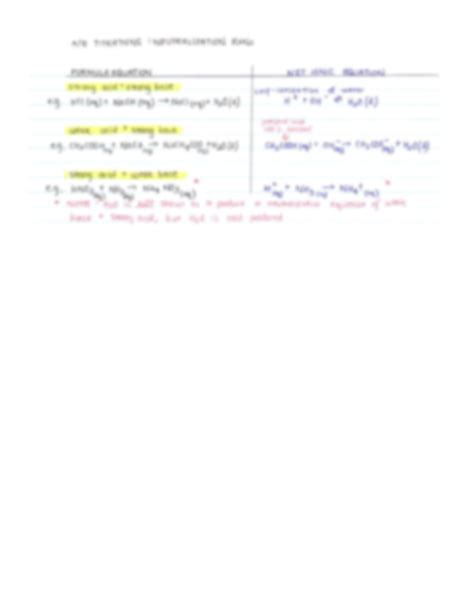 SOLUTION Chemistry Acid Base Titrations Studypool