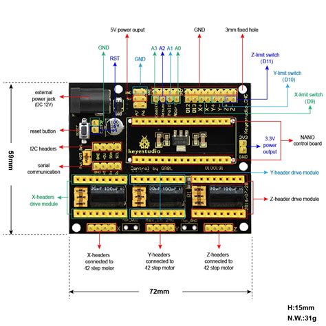 Arduino Nano Cnc Shield V4 Schematic