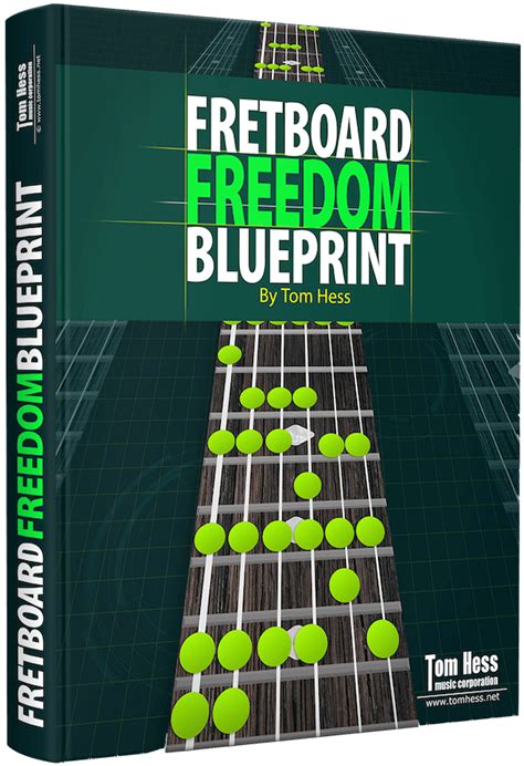 Learn Notes On Guitar Memorize The Guitar Fretboard Fast