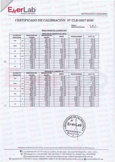 Certificado Calibracion Enerlab Multimetro Flukepdf