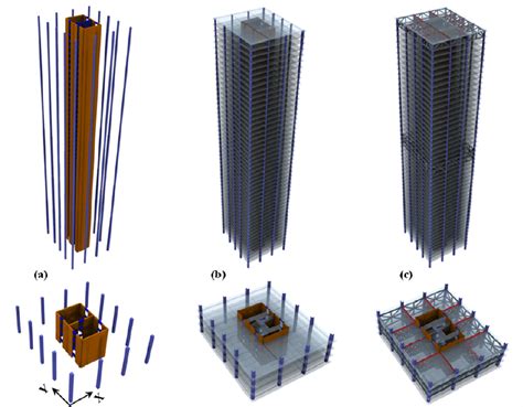 Mathematical Models Of The Benchmark Buildings A Concrete Core Shear