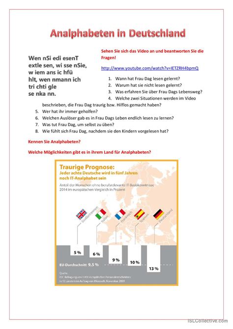 Analphabeten In Deutschland Allgemei Deutsch Daf Arbeitsbl Tter Pdf Doc