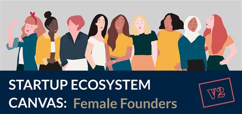 Female Founder Startup Resource List 593 Accelerators Incubators