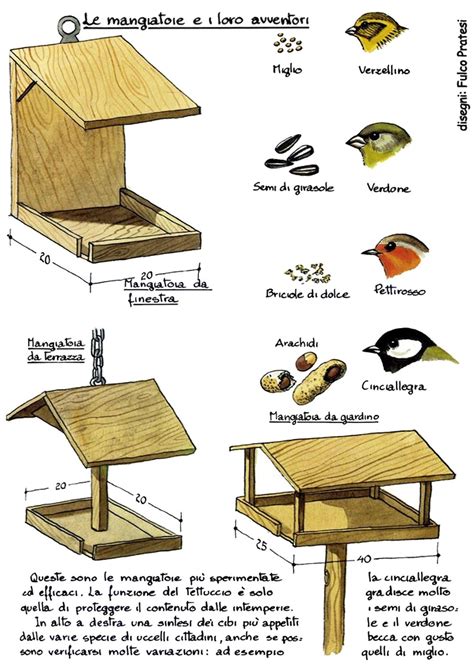 Gestione Mangiatoia Uccelli Cerca Con Google Homemade Bird Houses