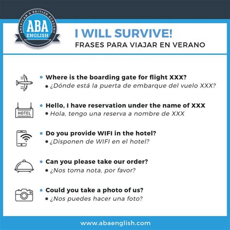 Descubrir 60 Imagen Frases De Viajes En Ingles Viaterramx