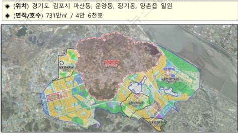 경기 김포 4만6000가구 한강2지구 신규 조성 5호선도 연장 파이낸셜뉴스